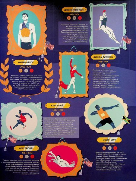 Книга-Мандрівка. Літні Олімпійські ігри 9789664482865 фото