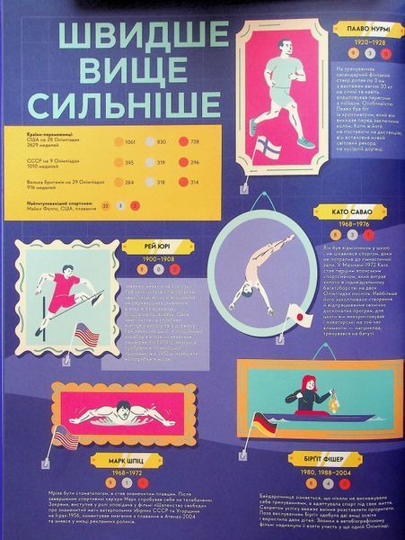 Книга-Мандрівка. Літні Олімпійські ігри 9789664482865 фото