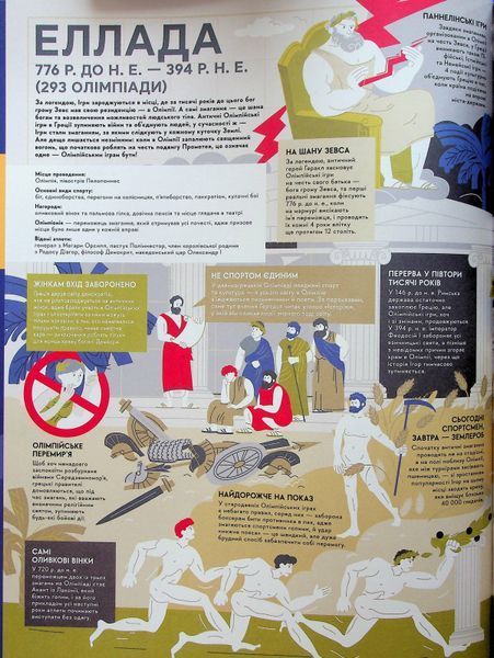 Книга-Мандрівка. Літні Олімпійські ігри 9789664482865 фото