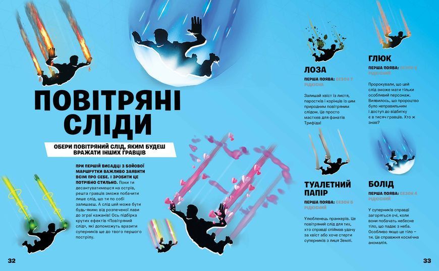 FORTNITE Official. Костюми. Колекційне видання 9786177940059 фото