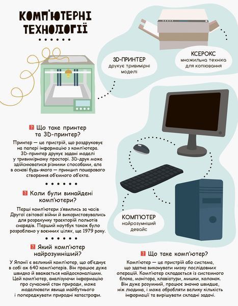 КЕНГУРУ Моя перша енциклопедія. Сучасні девайси 9786170938220 фото