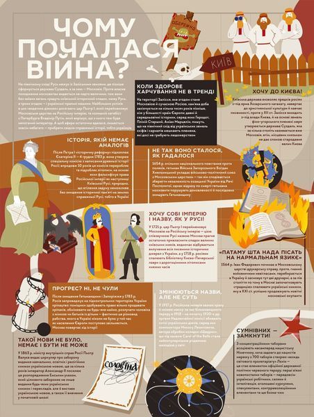 Книга-Мандрівка. Нескорені 9786178286057 фото