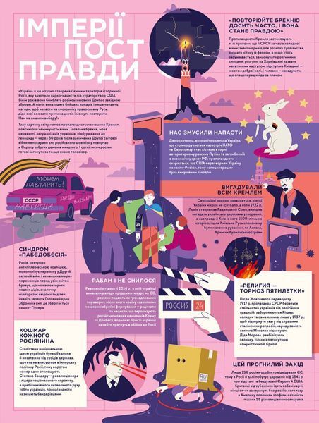 Книга-Мандрівка. Нескорені 9786178286057 фото