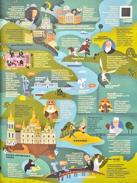 Книга-Мандрівка. Україна 9786177563012 фото