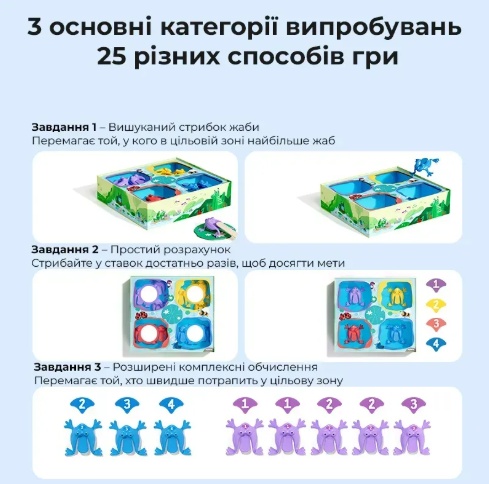 Математична настільна гра - Арена лягушок MD4249 фото