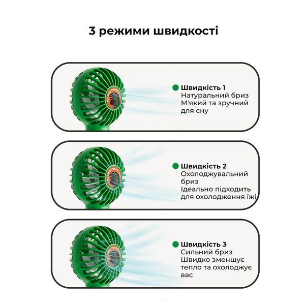 Портативний вентилятор MD2260 фото