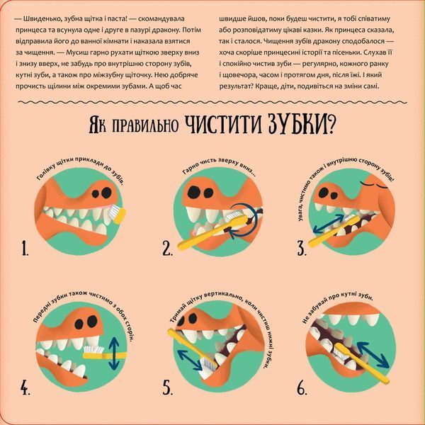 Будь у формі, як дракон! 9786178012182 фото